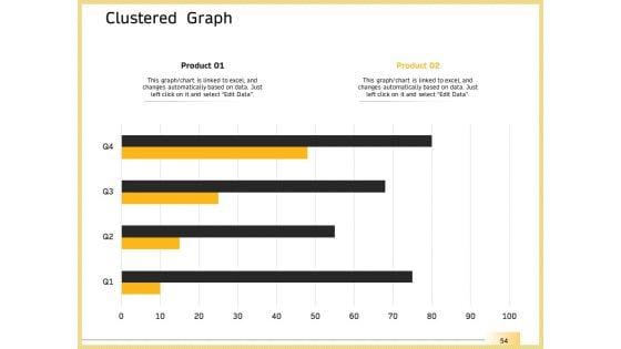 B2B_Marketing_Ppt_PowerPoint_Presentation_Complete_Deck_With_Slides_Slide_54.jpg