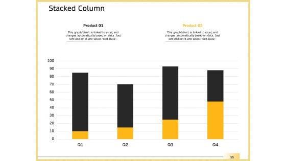B2B_Marketing_Ppt_PowerPoint_Presentation_Complete_Deck_With_Slides_Slide_55.jpg