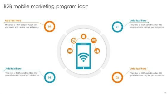 B2B_Marketing_Program_Ppt_PowerPoint_Presentation_Complete_Deck_With_Slides_Slide_11.jpg