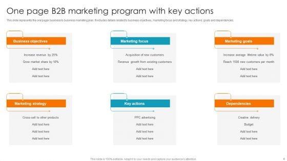 B2B_Marketing_Program_Ppt_PowerPoint_Presentation_Complete_Deck_With_Slides_Slide_4.jpg