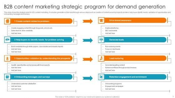 B2B_Marketing_Program_Ppt_PowerPoint_Presentation_Complete_Deck_With_Slides_Slide_7.jpg