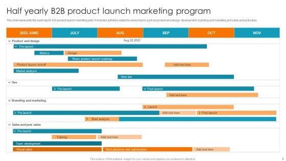 B2B_Marketing_Program_Ppt_PowerPoint_Presentation_Complete_Deck_With_Slides_Slide_8.jpg