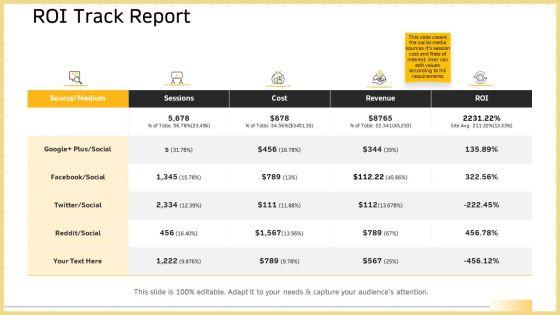 B2B_Marketing_ROI_Track_Report_Ppt_File_Grid_PDF_Slide_1.jpg