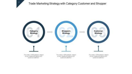 B2B_Marketing_Roadmap_Advertisement_Ppt_PowerPoint_Presentation_Complete_Deck_Slide_7.jpg