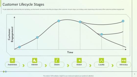 B2B_Online_Marketing_Strategy_Customer_Lifecycle_Stages_Clipart_PDF_Slide_1.jpg