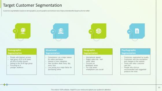 B2B_Online_Marketing_Strategy_Ppt_PowerPoint_Presentation_Complete_Deck_With_Slides_Slide_11.jpg