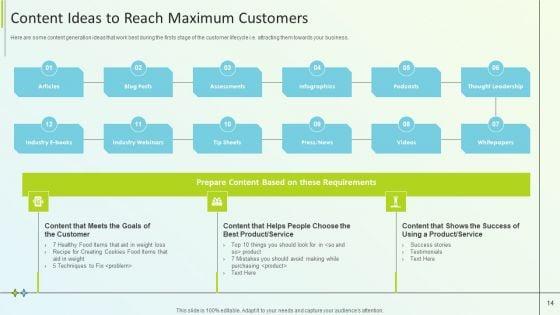 B2B_Online_Marketing_Strategy_Ppt_PowerPoint_Presentation_Complete_Deck_With_Slides_Slide_14.jpg