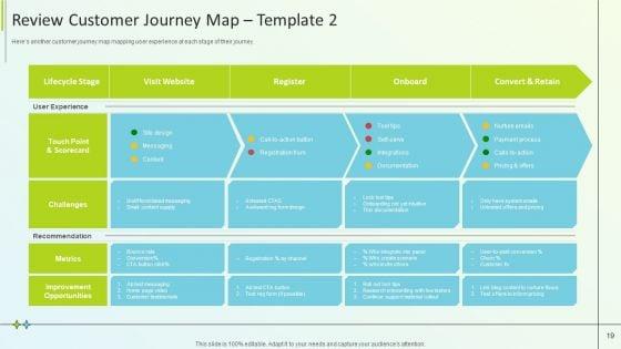 B2B_Online_Marketing_Strategy_Ppt_PowerPoint_Presentation_Complete_Deck_With_Slides_Slide_19.jpg