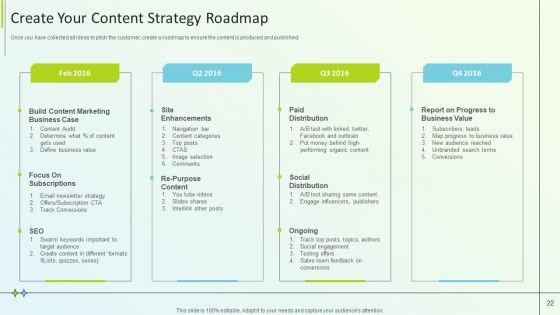 B2B_Online_Marketing_Strategy_Ppt_PowerPoint_Presentation_Complete_Deck_With_Slides_Slide_22.jpg
