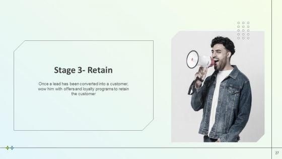 B2B_Online_Marketing_Strategy_Ppt_PowerPoint_Presentation_Complete_Deck_With_Slides_Slide_27.jpg