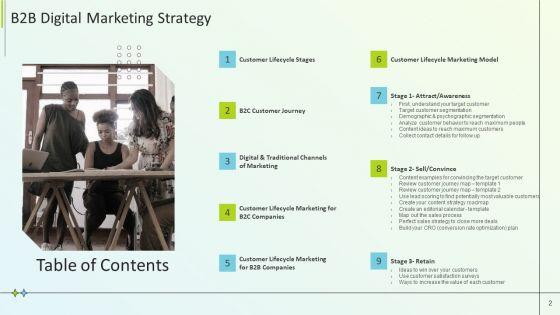 B2B_Online_Marketing_Strategy_Ppt_PowerPoint_Presentation_Complete_Deck_With_Slides_Slide_2.jpg