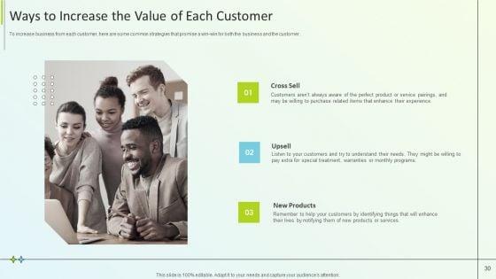 B2B_Online_Marketing_Strategy_Ppt_PowerPoint_Presentation_Complete_Deck_With_Slides_Slide_30.jpg