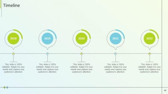 B2B_Online_Marketing_Strategy_Ppt_PowerPoint_Presentation_Complete_Deck_With_Slides_Slide_40.jpg