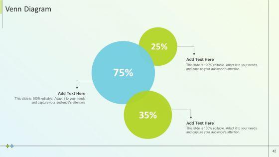 B2B_Online_Marketing_Strategy_Ppt_PowerPoint_Presentation_Complete_Deck_With_Slides_Slide_42.jpg