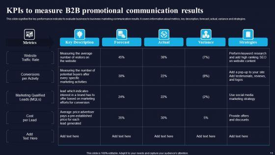 B2B_Promotional_Communication_Ppt_PowerPoint_Presentation_Complete_Deck_With_Slides_Slide_11.jpg