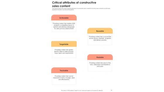 B2B_Sales_Administration_Playbook_Template_Slide_18.jpg