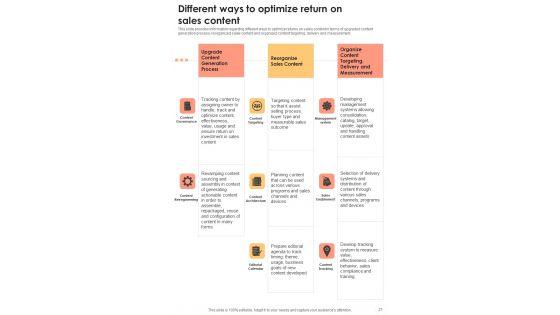 B2B_Sales_Administration_Playbook_Template_Slide_21.jpg