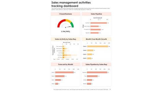 B2B_Sales_Administration_Playbook_Template_Slide_36.jpg