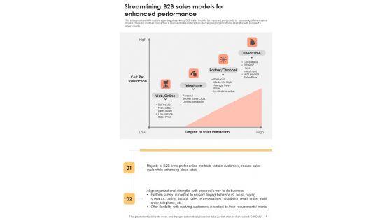 B2B_Sales_Administration_Playbook_Template_Slide_6.jpg