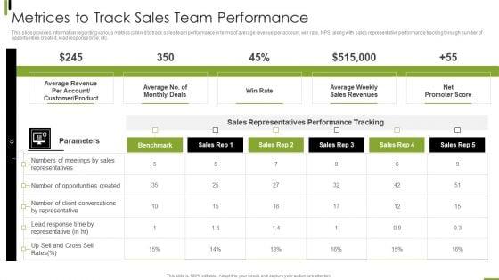 B2B_Sales_Framework_Playbook_Metrices_To_Track_Sales_Team_Performance_Template_PDF_Slide_1.jpg