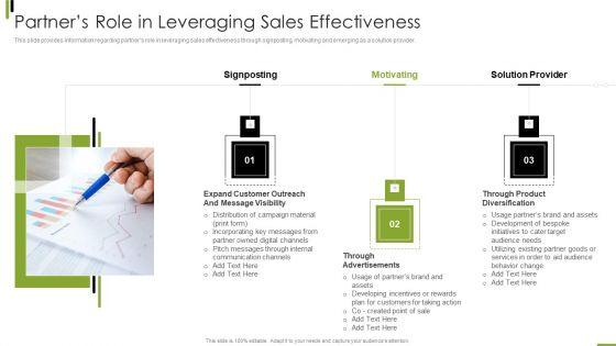 B2B_Sales_Framework_Playbook_Partners_Role_In_Leveraging_Sales_Effectiveness_Ideas_PDF_Slide_1.jpg