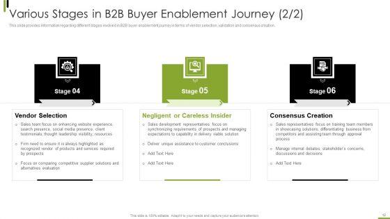 B2B_Sales_Framework_Playbook_Ppt_PowerPoint_Presentation_Complete_With_Slides_Slide_12.jpg