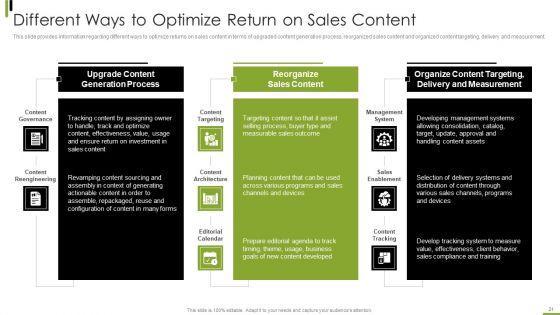 B2B_Sales_Framework_Playbook_Ppt_PowerPoint_Presentation_Complete_With_Slides_Slide_21.jpg