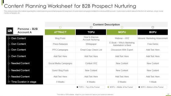 B2B_Sales_Framework_Playbook_Ppt_PowerPoint_Presentation_Complete_With_Slides_Slide_22.jpg