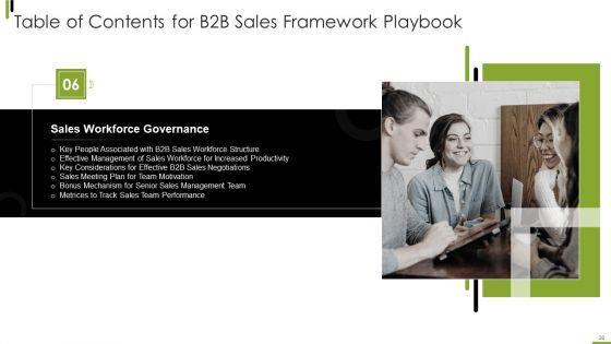 B2B_Sales_Framework_Playbook_Ppt_PowerPoint_Presentation_Complete_With_Slides_Slide_28.jpg
