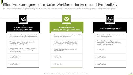 B2B_Sales_Framework_Playbook_Ppt_PowerPoint_Presentation_Complete_With_Slides_Slide_30.jpg