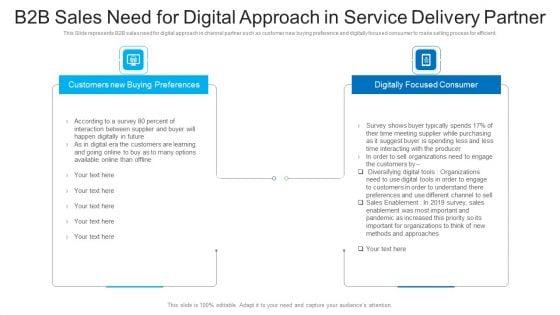 B2B_Sales_Need_For_Digital_Approach_In_Service_Delivery_Partner_Ppt_PowerPoint_Presentation_File_Inspiration_PDF_Slide_1.jpg
