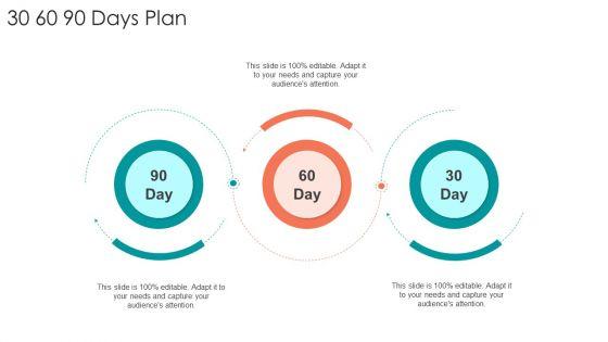 B2B_Sales_Procedure_Counselling_30_60_90_Days_Plan_Ppt_Ideas_Pictures_PDF_Slide_1.jpg