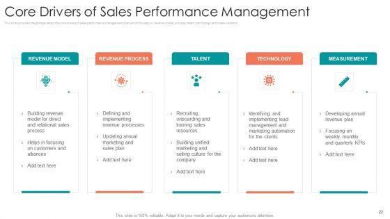 B2B_Sales_Procedure_Counselling_Ppt_PowerPoint_Presentation_Complete_Deck_With_Slides_Slide_22.jpg