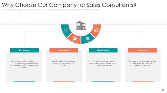 B2B_Sales_Procedure_Counselling_Ppt_PowerPoint_Presentation_Complete_Deck_With_Slides_Slide_29.jpg