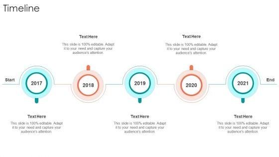 B2B_Sales_Procedure_Counselling_Timeline_Ppt_Styles_Skills_PDF_Slide_1.jpg