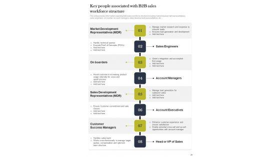 B2B_Sales_Procedure_Playbook_Template_Slide_29.jpg