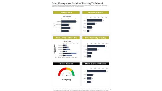 B2B_Sales_Procedure_Playbook_Template_Slide_36.jpg