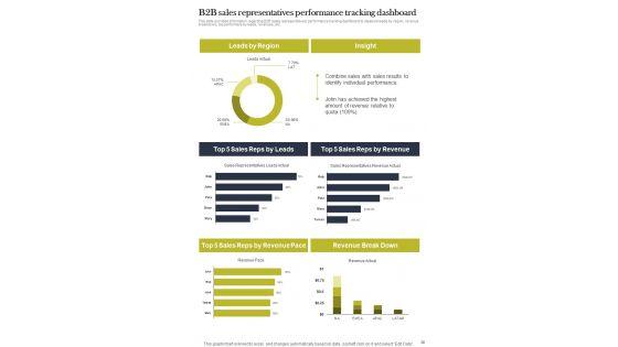 B2B_Sales_Procedure_Playbook_Template_Slide_38.jpg
