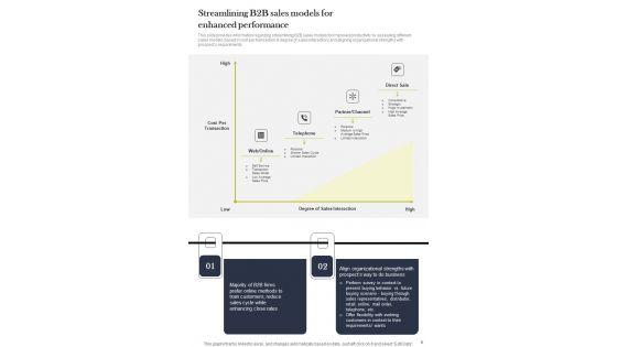 B2B_Sales_Procedure_Playbook_Template_Slide_6.jpg