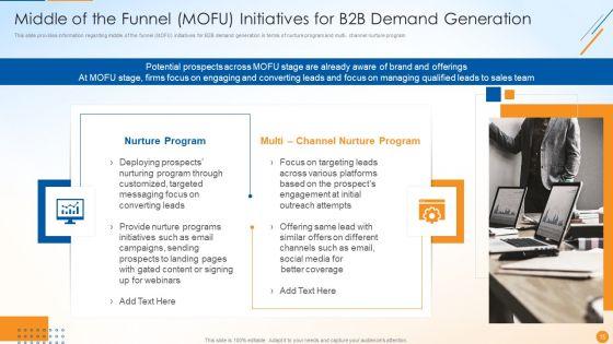 B2B_Sales_Techniques_Playbook_Ppt_PowerPoint_Presentation_Complete_Deck_With_Slides_Slide_15.jpg