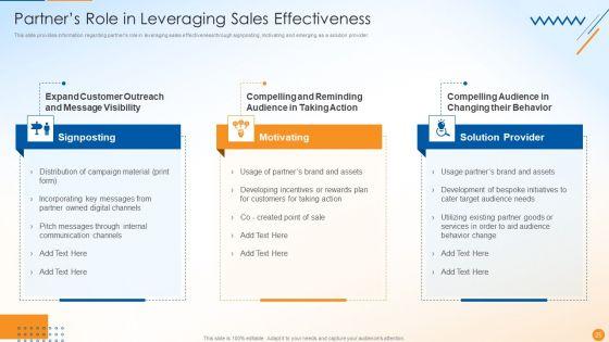 B2B_Sales_Techniques_Playbook_Ppt_PowerPoint_Presentation_Complete_Deck_With_Slides_Slide_25.jpg