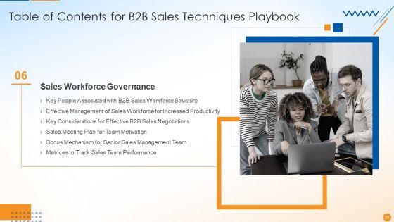 B2B_Sales_Techniques_Playbook_Ppt_PowerPoint_Presentation_Complete_Deck_With_Slides_Slide_28.jpg