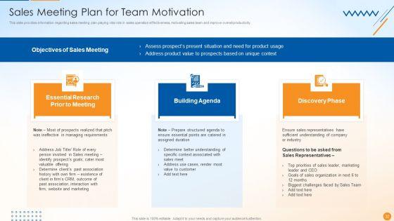B2B_Sales_Techniques_Playbook_Ppt_PowerPoint_Presentation_Complete_Deck_With_Slides_Slide_32.jpg