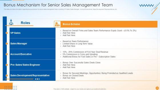 B2B_Sales_Techniques_Playbook_Ppt_PowerPoint_Presentation_Complete_Deck_With_Slides_Slide_33.jpg