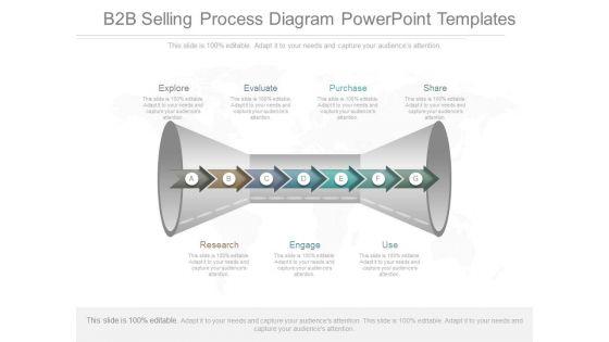 B2B_Selling_Process_Diagram_Powerpoint_Templates_1.jpg