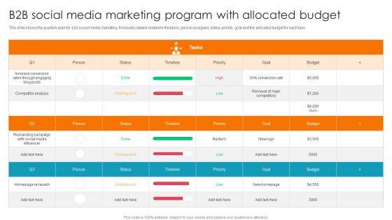 B2B_Social_Media_Marketing_Program_With_Allocated_Budget_Ppt_Infographic_Template_Rules_PDF_Slide_1.jpg