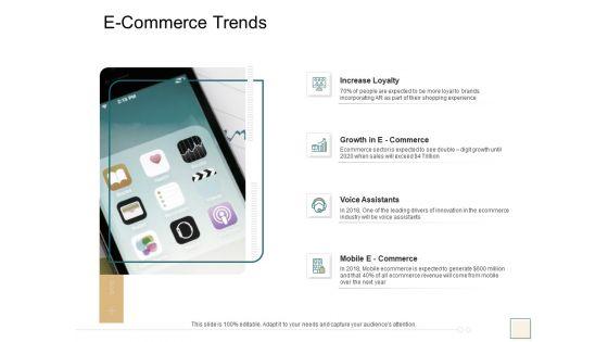 B2B_Trade_Management_E_Commerce_Trends_Ppt_Gallery_Display_PDF_Slide_1.jpg