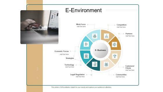 B2B_Trade_Management_E_Environment_Ppt_Gallery_Images_PDF_Slide_1.jpg