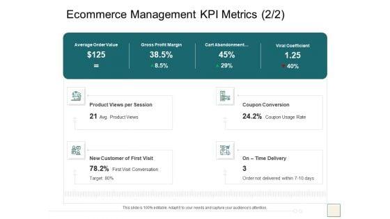 B2B_Trade_Management_Ecommerce_Management_KPI_Metrics_Average_Order_Value_Summary_PDF_Slide_1.jpg