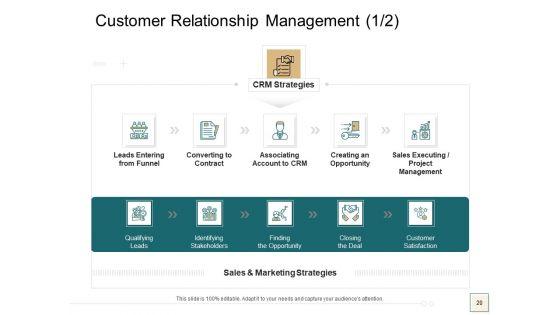 B2B_Trade_Management_Ppt_PowerPoint_Presentation_Complete_Deck_With_Slides_Slide_20.jpg